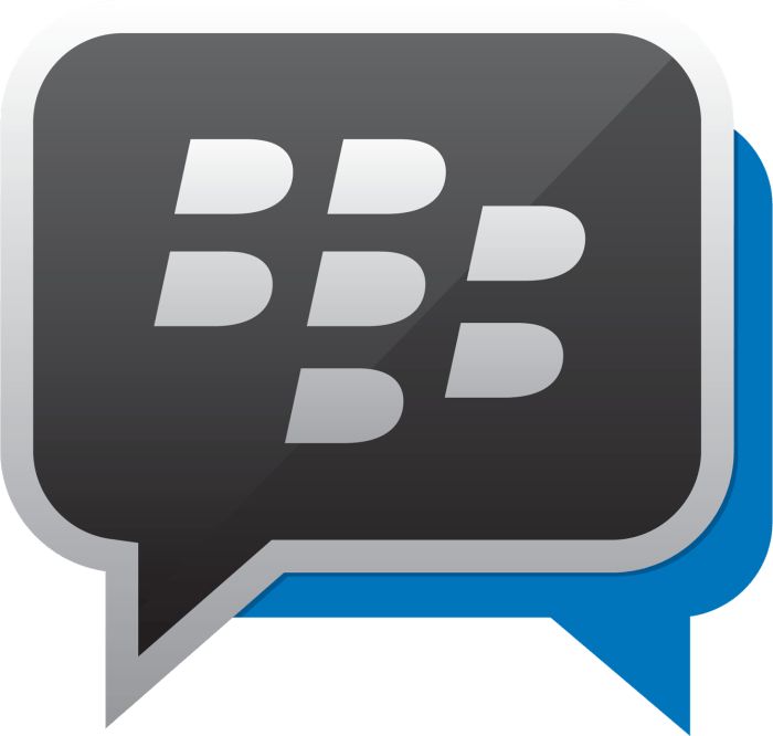 BlackBerry Messenger(BBM) Kenangan Pada Masanya